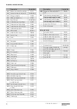 Preview for 90 page of Worcester GB162-100 Installation And Servicing Instruction