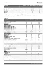 Предварительный просмотр 84 страницы Worcester GR4700iW C Installation And Maintenance Instructions Manual