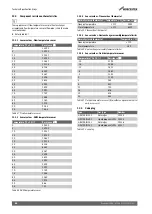 Предварительный просмотр 88 страницы Worcester GR4700iW C Installation And Maintenance Instructions Manual