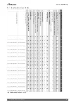 Предварительный просмотр 93 страницы Worcester GR4700iW C Installation And Maintenance Instructions Manual