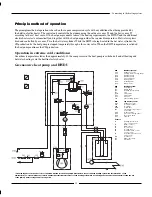 Предварительный просмотр 19 страницы Worcester GREENSOURCE 6 kW Installation Manual