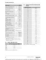 Preview for 50 page of Worcester Greensource 6 Installation Manual