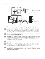 Preview for 6 page of Worcester GREENSOURCE User Manual