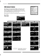 Preview for 16 page of Worcester GREENSOURCE User Manual