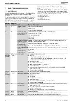 Preview for 50 page of Worcester Greenstar 12i System ErP Installation, Commissioning And Servicing Instructions