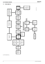 Preview for 52 page of Worcester Greenstar 12i System ErP Installation, Commissioning And Servicing Instructions