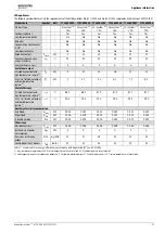 Preview for 11 page of Worcester Greenstar 15i System ErP Installation, Commissioning And Servicing Instructions