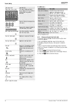 Preview for 38 page of Worcester Greenstar 15i System ErP Installation, Commissioning And Servicing Instructions