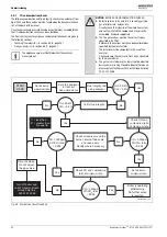 Preview for 42 page of Worcester Greenstar 15i System ErP Installation, Commissioning And Servicing Instructions