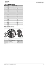 Preview for 71 page of Worcester Greenstar 15i System ErP Installation, Commissioning And Servicing Instructions