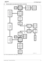 Preview for 73 page of Worcester Greenstar 15i System ErP Installation, Commissioning And Servicing Instructions