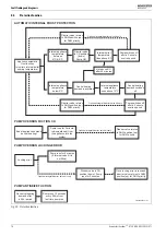 Preview for 74 page of Worcester Greenstar 15i System ErP Installation, Commissioning And Servicing Instructions