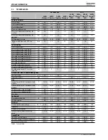 Preview for 8 page of Worcester GREENSTAR 29CDi Classic ErP Installation, Commissioning And Servicing Instructions