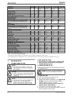 Preview for 10 page of Worcester GREENSTAR 29CDi Classic ErP Installation, Commissioning And Servicing Instructions