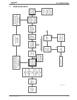 Preview for 55 page of Worcester GREENSTAR 29CDi Classic ErP Installation, Commissioning And Servicing Instructions