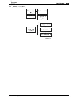 Preview for 57 page of Worcester GREENSTAR 29CDi Classic ErP Installation, Commissioning And Servicing Instructions