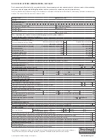 Preview for 59 page of Worcester GREENSTAR 29CDi Classic ErP Installation, Commissioning And Servicing Instructions