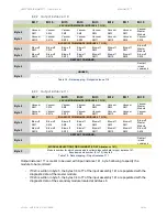 Preview for 28 page of Worcester Greenstar 36LXi User Instructions