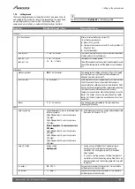 Preview for 51 page of Worcester Greenstar 8000 Style GR8700iW 30 C Installation And Maintenance Instructions Manual