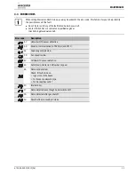 Preview for 13 page of Worcester GREENSTAR CDi CLASSIC 29CDi GC User Instructions