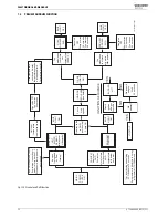 Preview for 56 page of Worcester Greenstar CDi Compact Installation, Commissioning And Servicing Instructions