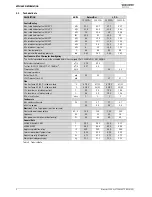 Preview for 6 page of Worcester Greenstar FS 30CDi Regular Installation, Commissioning And Servicing Instructions