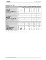 Preview for 7 page of Worcester Greenstar FS 30CDi Regular Installation, Commissioning And Servicing Instructions