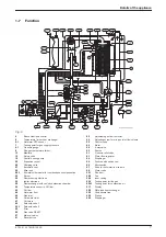 Preview for 7 page of Worcester GREENSTAR HE combi Series Installation And Servicing Instructions