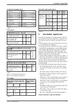 Preview for 11 page of Worcester GREENSTAR HE combi Series Installation And Servicing Instructions