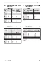 Preview for 45 page of Worcester GREENSTAR HE combi Series Installation And Servicing Instructions