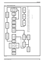 Preview for 47 page of Worcester GREENSTAR HE combi Series Installation And Servicing Instructions