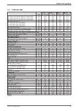 Preview for 81 page of Worcester GREENSTAR HE combi Series Installation And Servicing Instructions