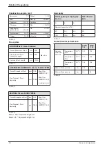 Preview for 82 page of Worcester GREENSTAR HE combi Series Installation And Servicing Instructions