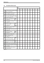 Preview for 110 page of Worcester GREENSTAR HE combi Series Installation And Servicing Instructions