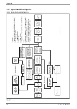 Preview for 122 page of Worcester GREENSTAR HE combi Series Installation And Servicing Instructions