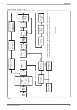 Preview for 123 page of Worcester GREENSTAR HE combi Series Installation And Servicing Instructions