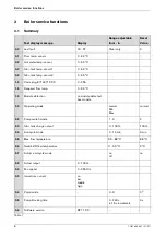 Preview for 130 page of Worcester GREENSTAR HE combi Series Installation And Servicing Instructions