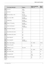 Preview for 131 page of Worcester GREENSTAR HE combi Series Installation And Servicing Instructions