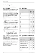 Preview for 138 page of Worcester GREENSTAR HE combi Series Installation And Servicing Instructions