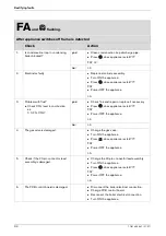 Preview for 158 page of Worcester GREENSTAR HE combi Series Installation And Servicing Instructions