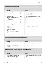 Preview for 163 page of Worcester GREENSTAR HE combi Series Installation And Servicing Instructions