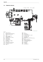 Preview for 170 page of Worcester GREENSTAR HE combi Series Installation And Servicing Instructions