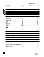 Preview for 6 page of Worcester Greenstar Heatslave 12/18 Instruction Manual