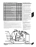 Preview for 19 page of Worcester Greenstar Heatslave 12/18 Instruction Manual