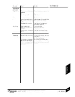 Preview for 51 page of Worcester Greenstar Heatslave 12/18 Instruction Manual