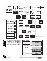 Preview for 52 page of Worcester Greenstar Heatslave 12/18 Instruction Manual