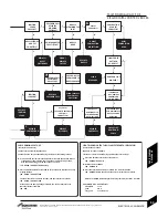 Preview for 53 page of Worcester Greenstar Heatslave 12/18 Instruction Manual