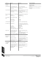 Предварительный просмотр 42 страницы Worcester greenstar heatslave 18 Instruction Manual