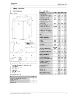 Preview for 5 page of Worcester Greenstar Heatslave II 12/18 Installation, Commissioning & Servicing Instructions