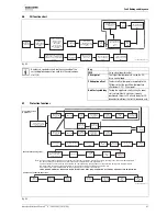 Preview for 45 page of Worcester Greenstar Heatslave II 12/18 Installation, Commissioning & Servicing Instructions